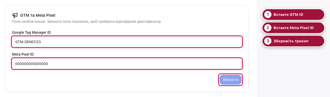 Ідентифікатори GTM і Meta Pixel. Демонстраційний екран із пронумерованими позначками.